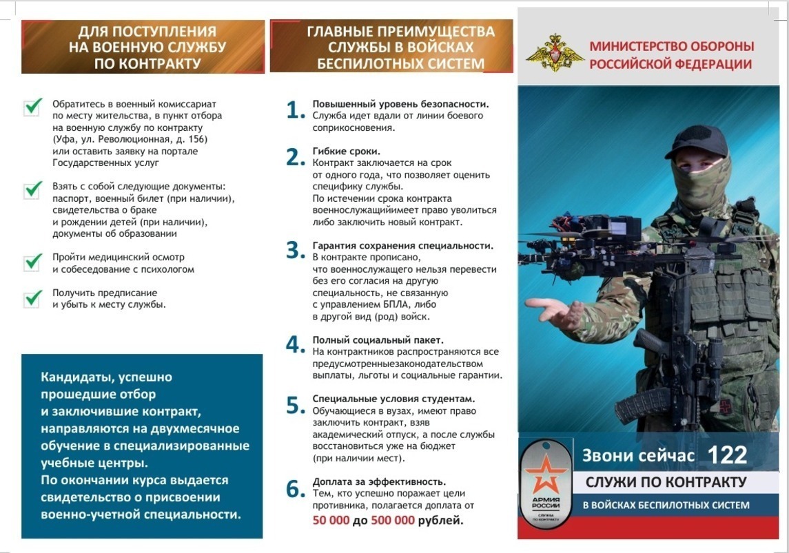 В войска беспилотных систем начала активно записываться молодёжь Башкирии