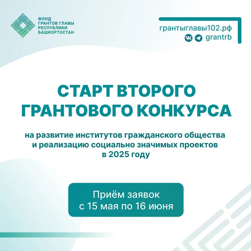 До трёх миллионов рублей – на реализацию своей инициативы