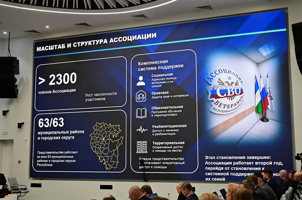 Лучшие практики Ассоциации ветеранов СВО Башкирии тиражируют в регионах страны