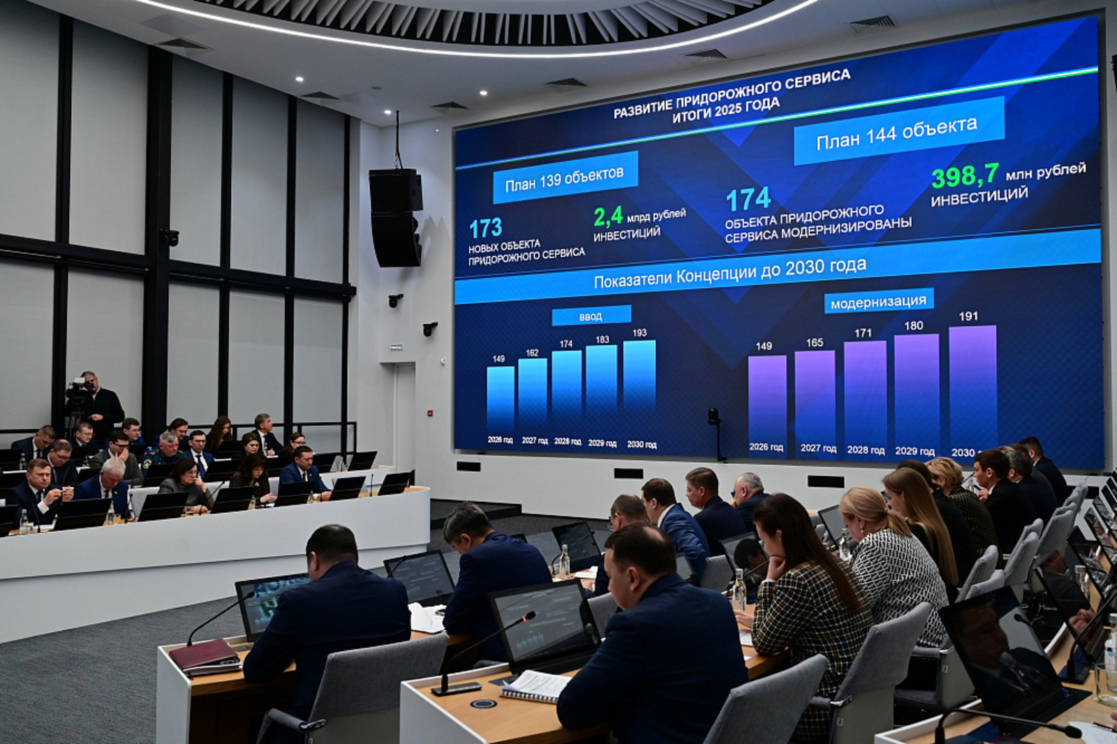 В 2025 году в Башкортостане открыли 173 объекта придорожного сервиса