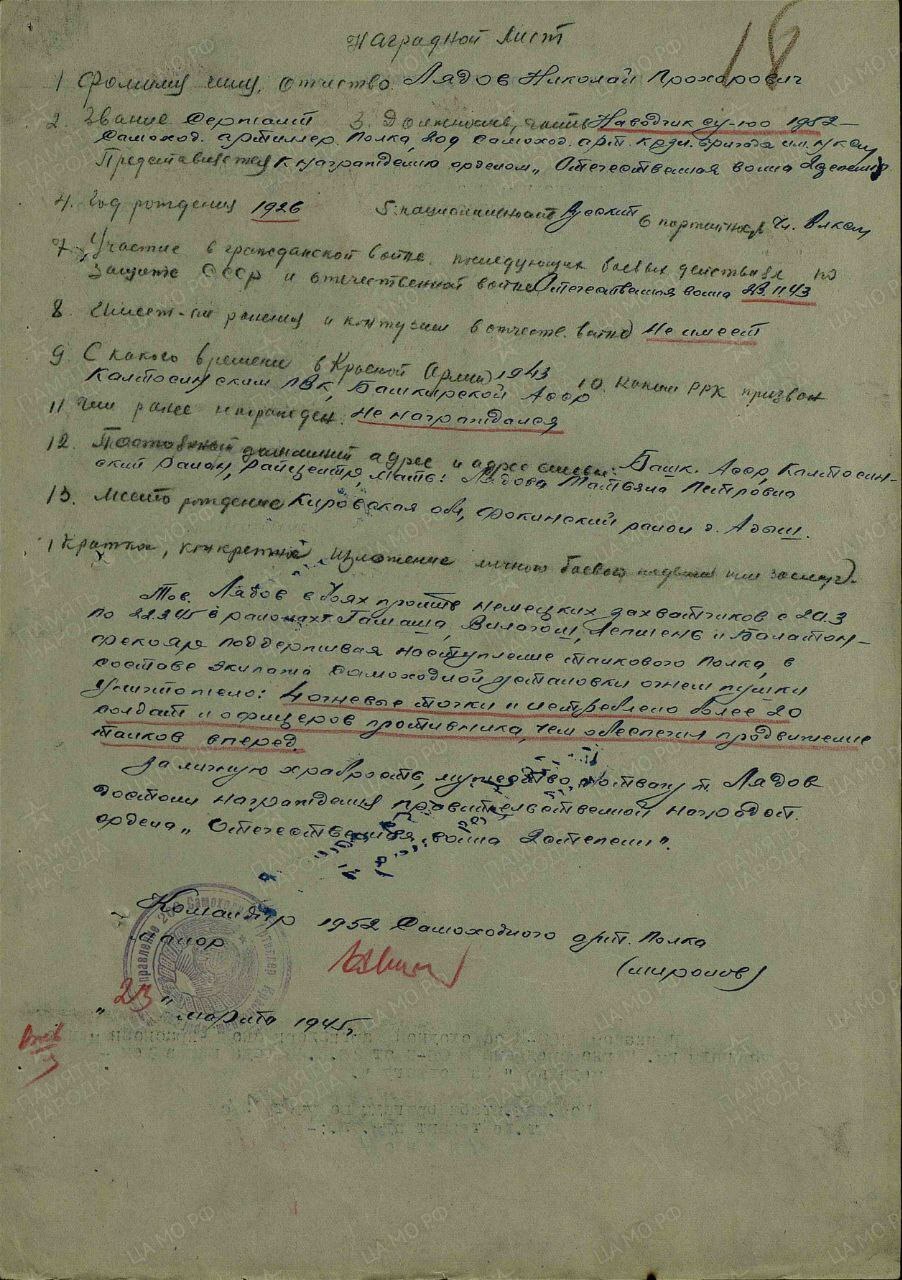 В память о наших героях