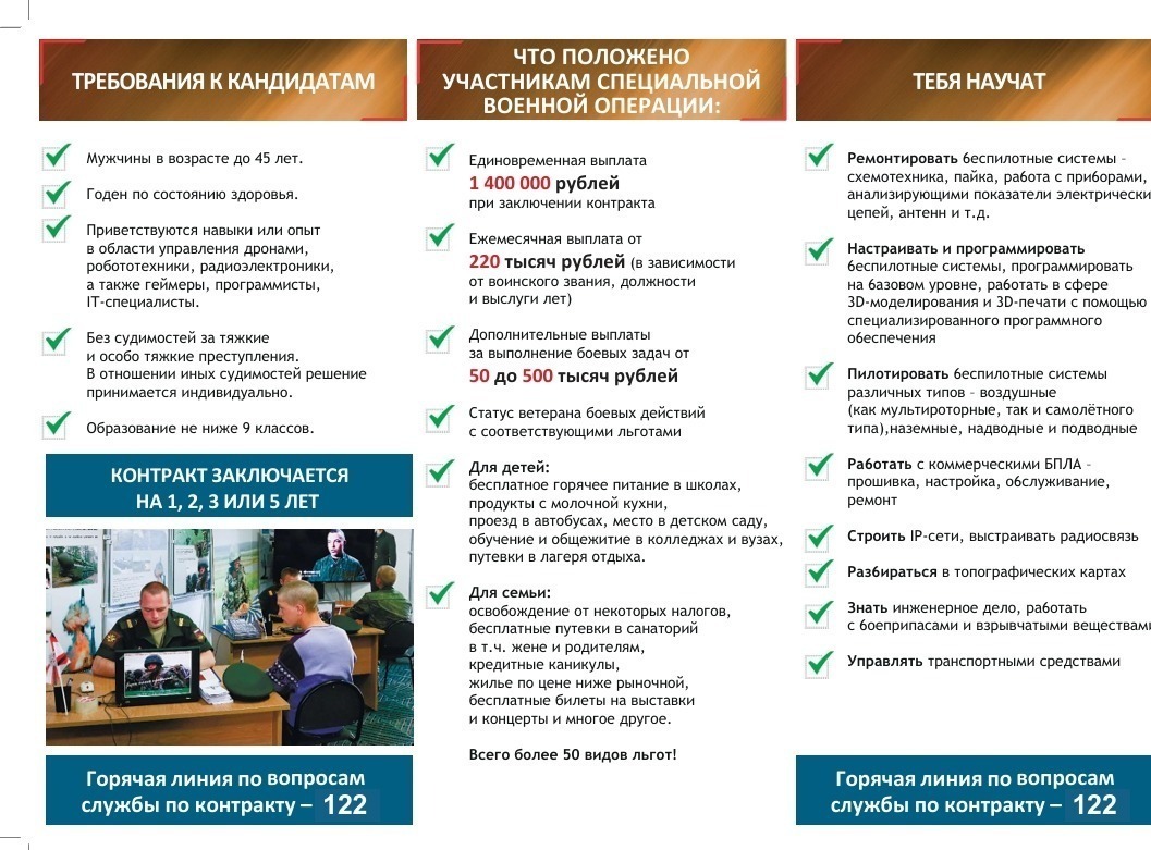 В войска беспилотных систем начала активно записываться молодёжь Башкирии