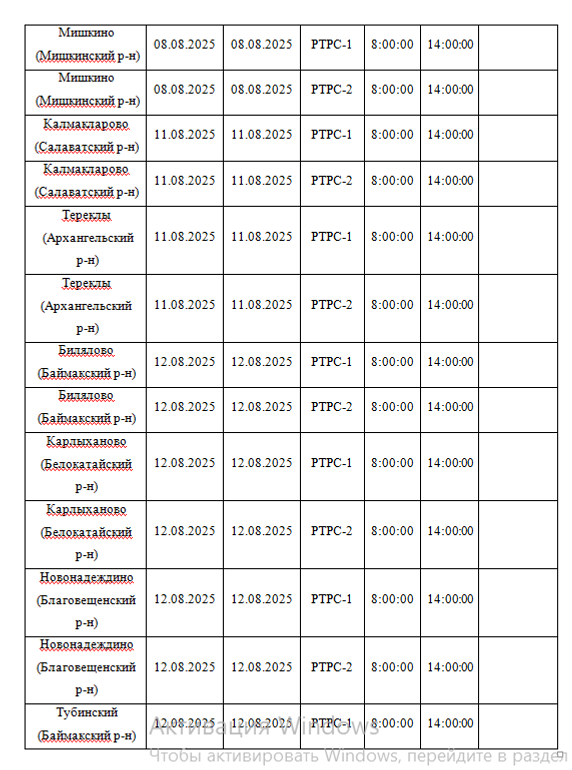 В Башкирии на объектах вещания пройдут профилактические работы