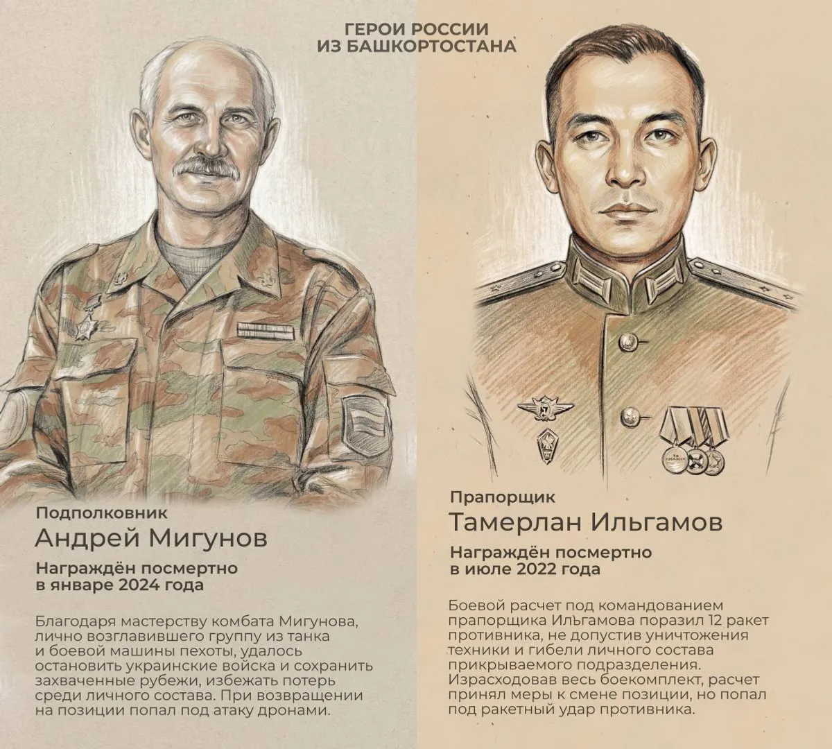 Радий Хабиров рассказал о героях России из Башкортостана