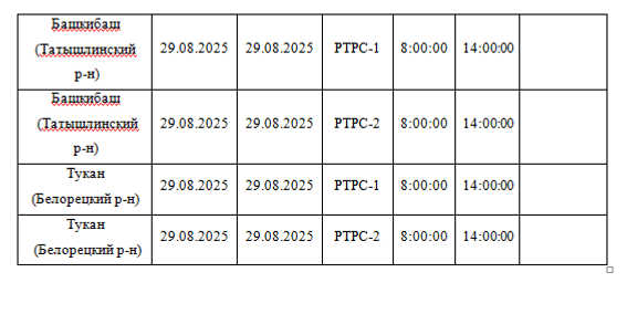 В Башкирии на объектах вещания пройдут профилактические работы