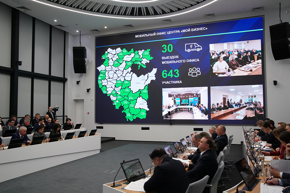 Центр «Мой бизнес» в 2025 году оказал более 8 тысяч услуг предпринимателям