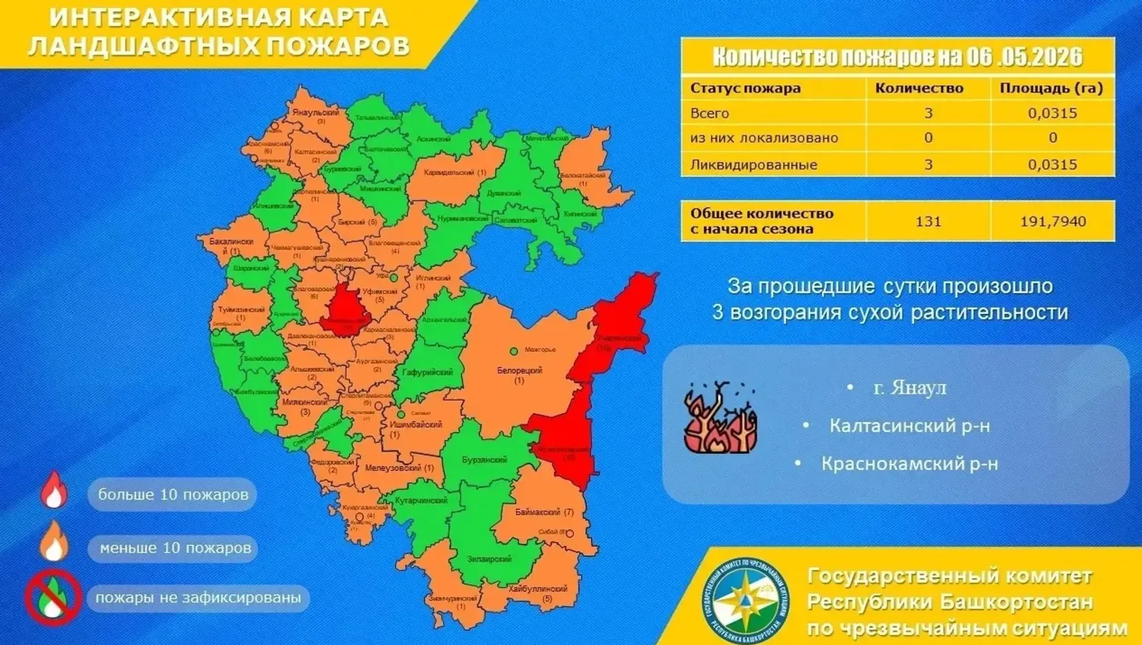 В трех районах  Башкирии  загорелась сухая трава