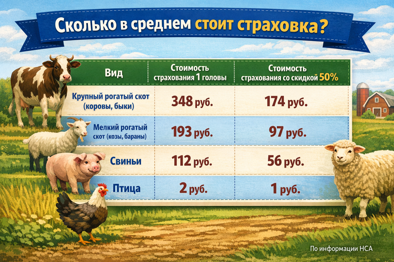 Как сельчанам Башкирии сберечь свой скот
