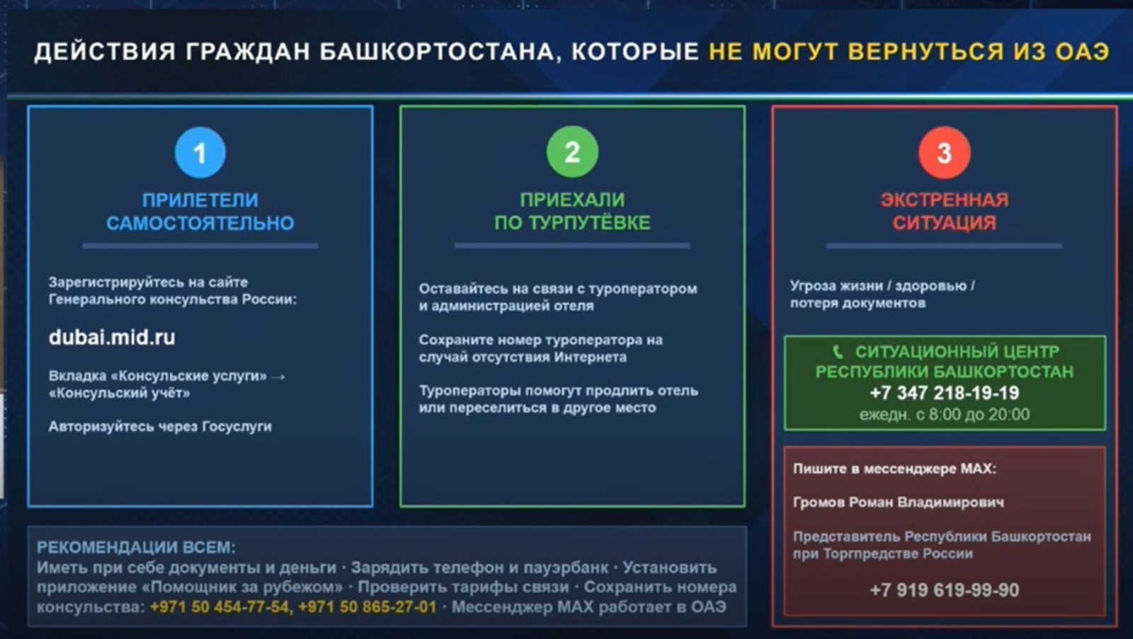 Глава Башкирии сообщил о мерах помощи для туристов на Ближнем Востоке